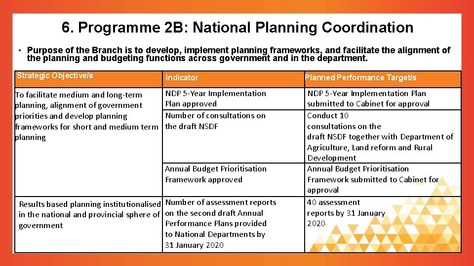 6. Programme 2 B: National Planning Coordination • Purpose of the Branch is to 6. Programme 2 B: National Planning Coordination • Purpose of the Branch is to