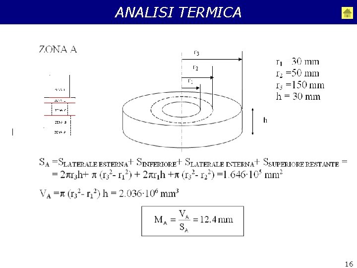 ANALISI TERMICA 16 