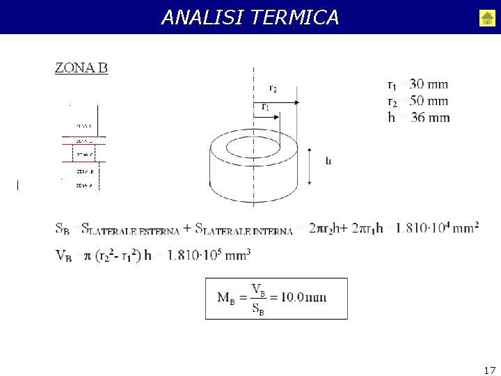 ANALISI TERMICA 17 