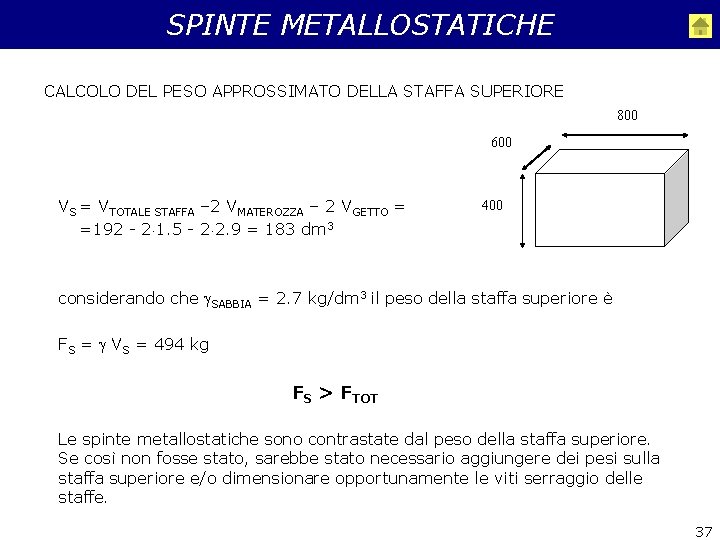 SPINTE METALLOSTATICHE CALCOLO DEL PESO APPROSSIMATO DELLA STAFFA SUPERIORE 800 600 VS = VTOTALE