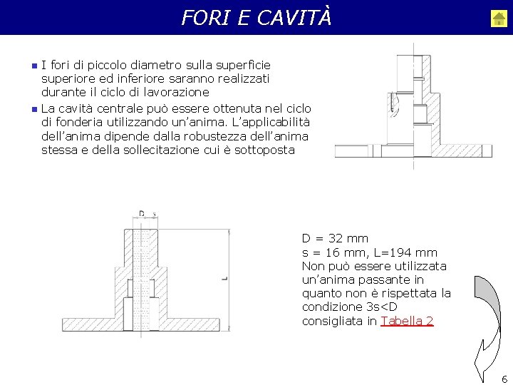 FORI E CAVITÀ n n I fori di piccolo diametro sulla superficie superiore ed