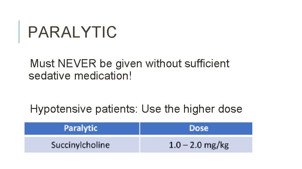 PARALYTIC Must NEVER be given without sufficient sedative medication! Hypotensive patients: Use the higher