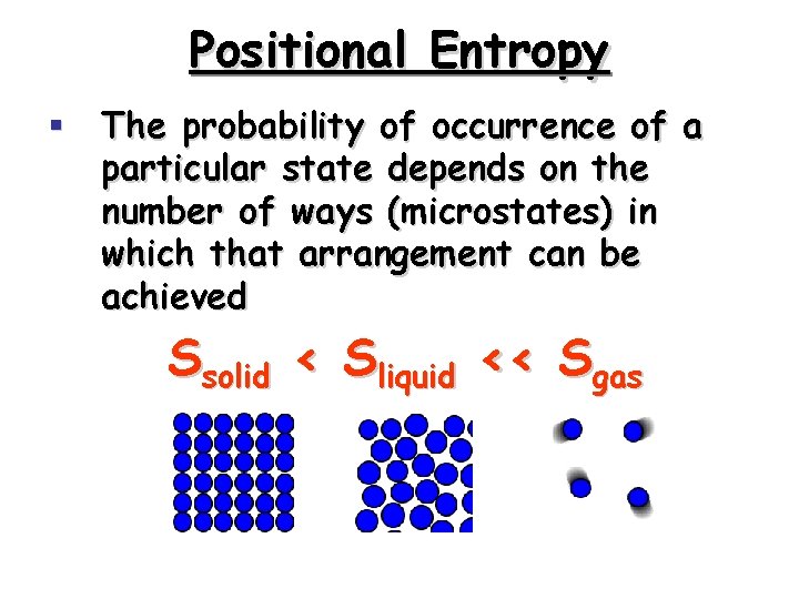 Positional Entropy § The probability of occurrence of a particular state depends on the Positional Entropy § The probability of occurrence of a particular state depends on the