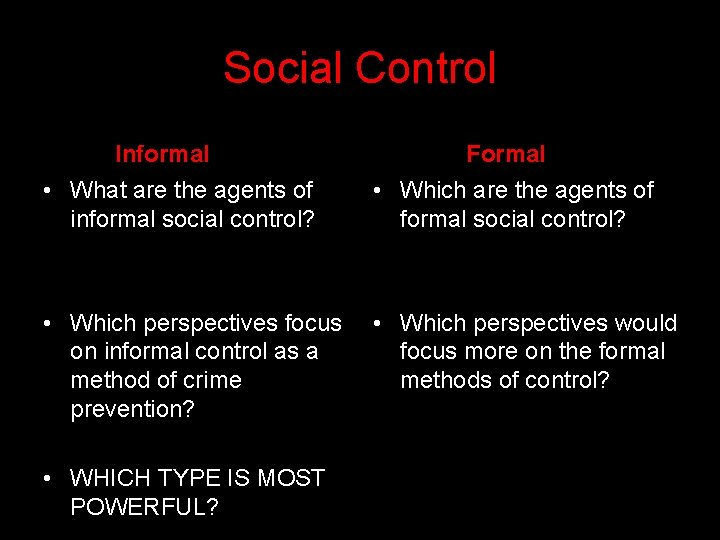 Social Control Informal Formal • What are the agents of informal social control? •