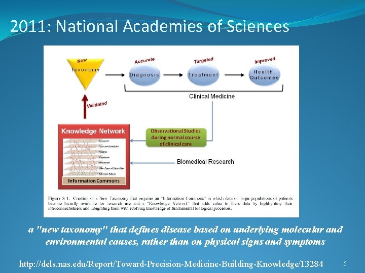 2011: National Academies of Sciences a "new taxonomy" that defines disease based on underlying