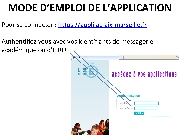 MODE D’EMPLOI DE L’APPLICATION Pour se connecter : https: //appli. ac-aix-marseille. fr Authentifiez vous