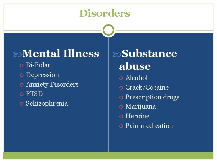 Disorders Mental Illness Bi-Polar Depression Anxiety Disorders PTSD Schizophrenia Substance abuse Alcohol Crack/Cocaine Prescription