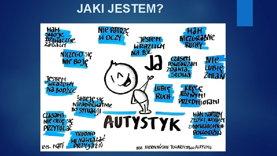 JAKI JESTEM? 