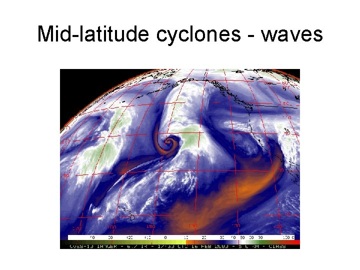 Mid-latitude cyclones - waves 