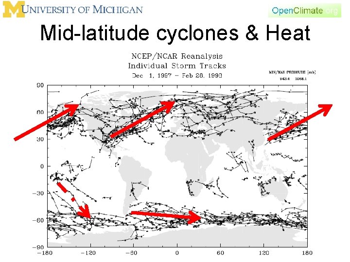 Mid-latitude cyclones & Heat 