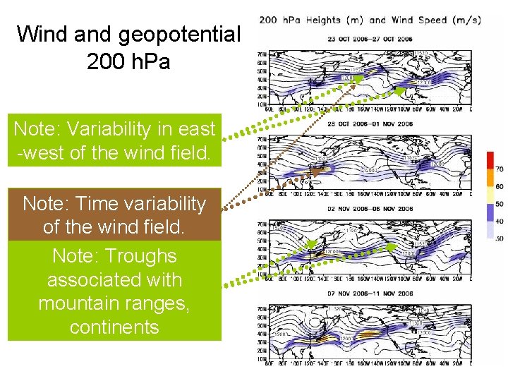 Wind and geopotential 200 h. Pa Note: Variability in east -west of the wind