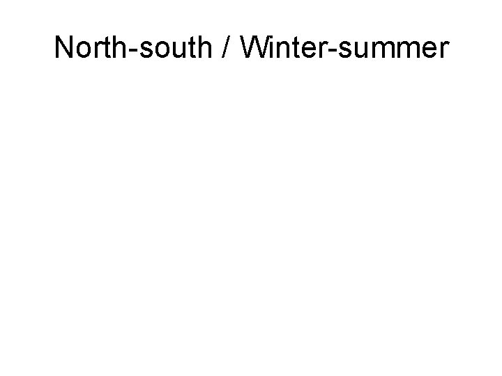 North-south / Winter-summer 