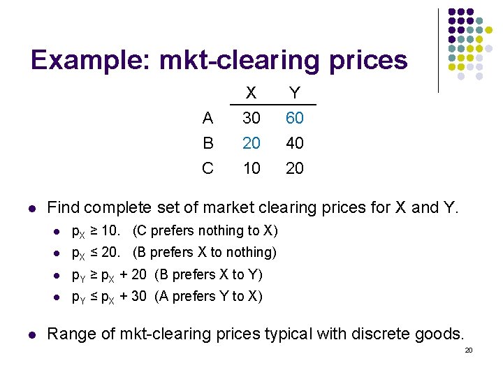 Example: mkt-clearing prices A B C l l X 30 20 10 Y 60