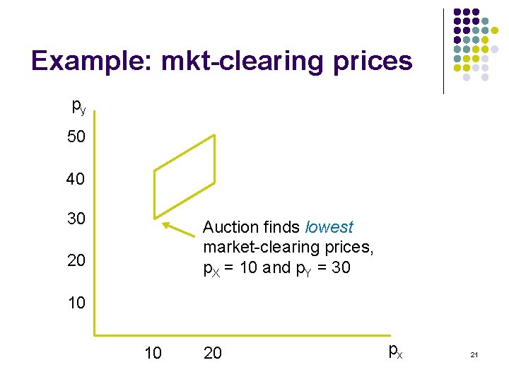 Example: mkt-clearing prices py 50 40 30 Auction finds lowest market-clearing prices, p. X