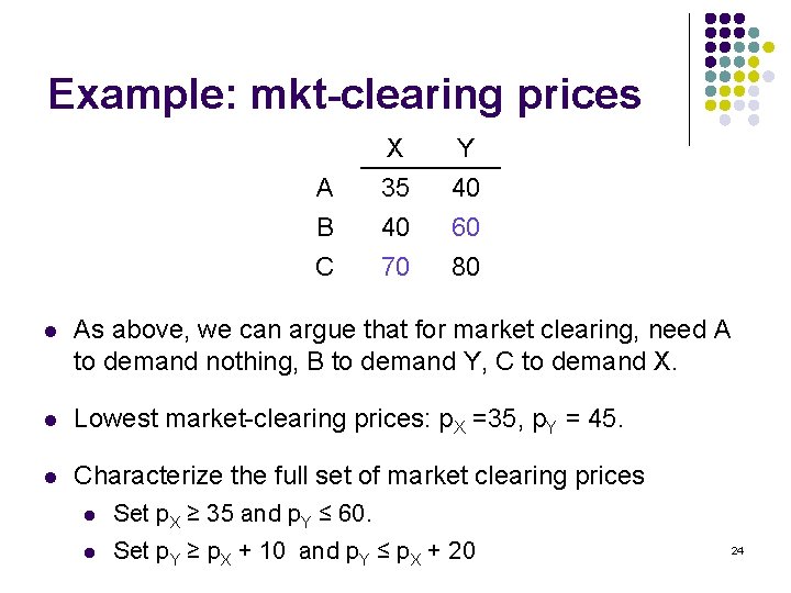 Example: mkt-clearing prices A B C X 35 40 70 Y 40 60 80