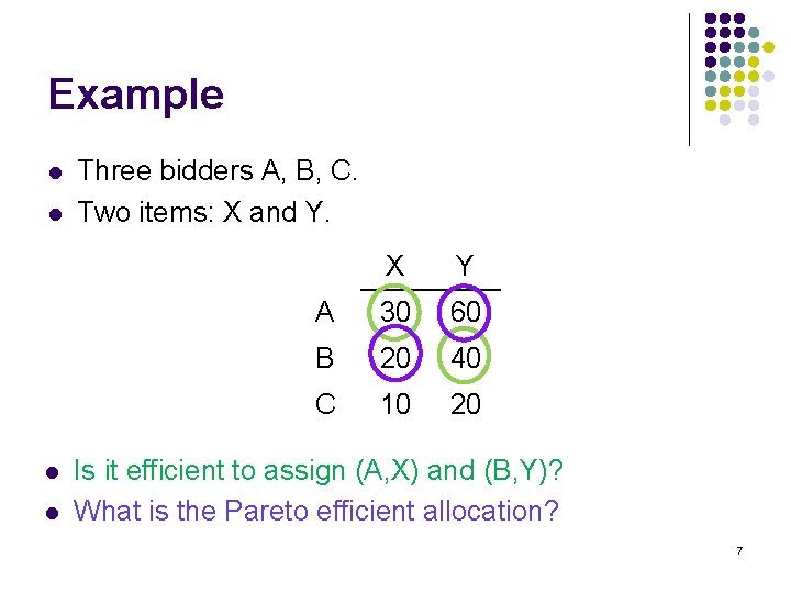Example l l Three bidders A, B, C. Two items: X and Y. X
