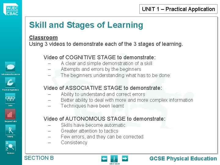 UNIT 1 – Practical Application Skill and Stages of Learning Classroom Using 3 videos