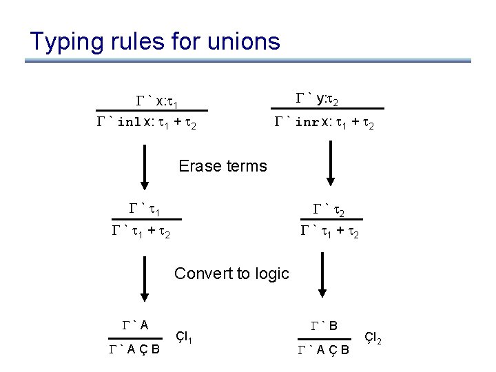 Typing rules for unions ` y: 2 ` x: 1 ` inl x: 1