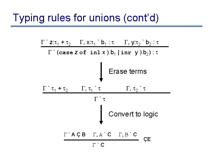 Typing rules for unions (cont’d) ` z: 1 + 2 , x: 1 `