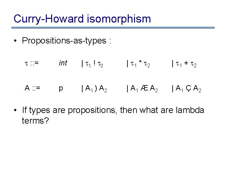 Curry-Howard isomorphism • Propositions-as-types : : : = int | 1 ! 2 |