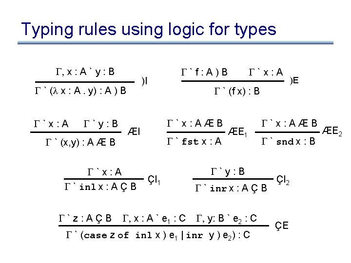 Typing rules using logic for types , x : A ` y : B
