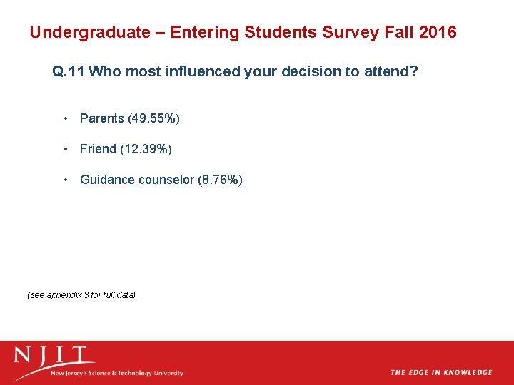 Undergraduate – Entering Students Survey Fall 2016 Q. 11 Who most influenced your decision