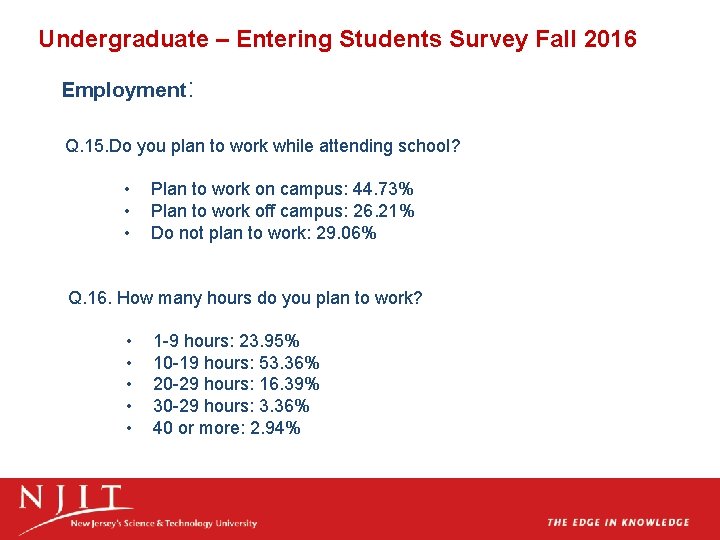 Undergraduate – Entering Students Survey Fall 2016 Employment: Q. 15. Do you plan to