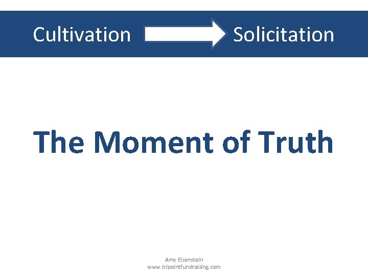 Cultivation Solicitation The Moment of Truth Amy Eisenstein www. tripointfundraising. com 