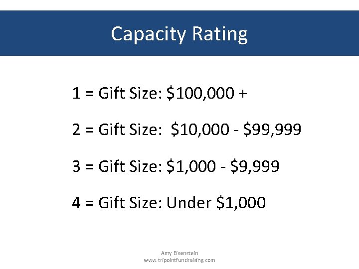 Capacity Rating 1 = Gift Size: $100, 000 + 2 = Gift Size: $10,