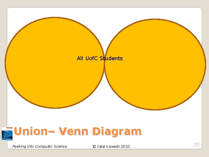 All Uof. C Students Female Uof. C Students Male Uof. C Students Union– Venn All Uof. C Students Female Uof. C Students Male Uof. C Students Union– Venn
