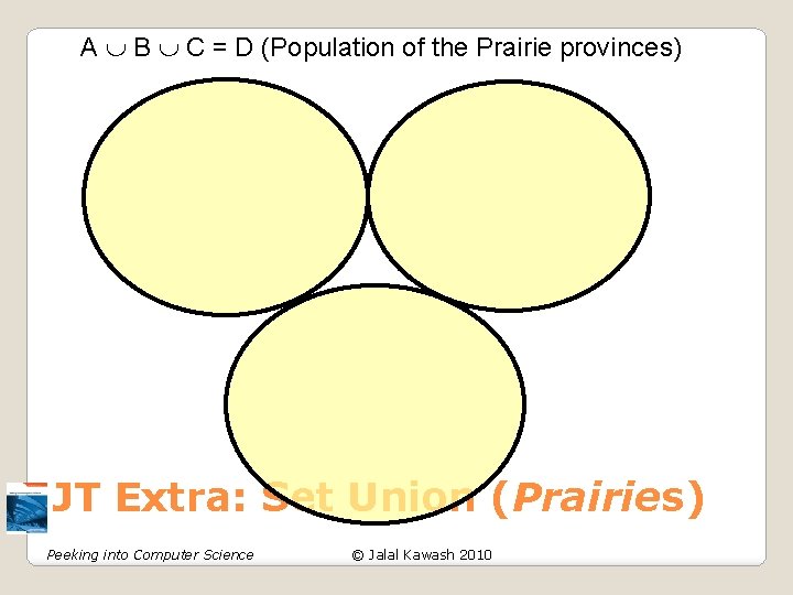 A B C = D (Population of the Prairie provinces) JT Extra: Set Union A B C = D (Population of the Prairie provinces) JT Extra: Set Union