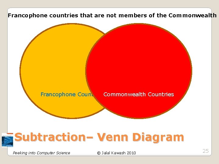 Francophone countries that are not members of the Commonwealth Francophone Countries. Commonwealth Countries Subtraction– Francophone countries that are not members of the Commonwealth Francophone Countries. Commonwealth Countries Subtraction–