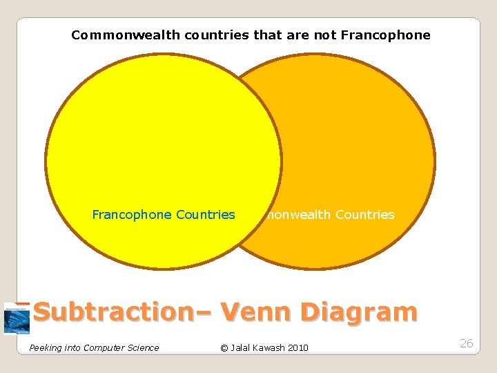 Commonwealth countries that are not Francophone Countries. Commonwealth Countries Subtraction– Venn Diagram Peeking into Commonwealth countries that are not Francophone Countries. Commonwealth Countries Subtraction– Venn Diagram Peeking into