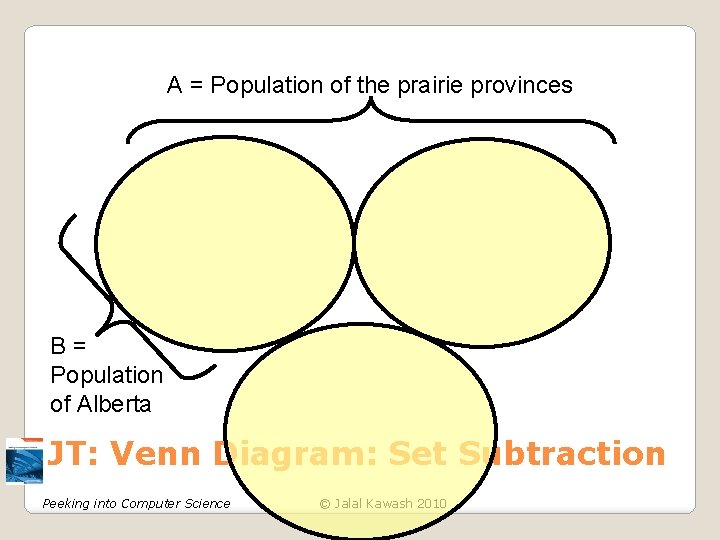 A = Population of the prairie provinces B= Population of Alberta JT: Venn Diagram: A = Population of the prairie provinces B= Population of Alberta JT: Venn Diagram: