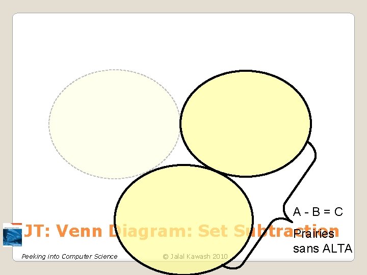 A-B=C JT: Venn Diagram: Set Subtraction Prairies Peeking into Computer Science © Jalal Kawash A-B=C JT: Venn Diagram: Set Subtraction Prairies Peeking into Computer Science © Jalal Kawash