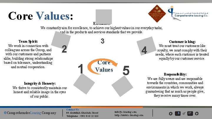 Core Values: Excellence: We constantly aim for excellence, to achieve our highest values in Core Values: Excellence: We constantly aim for excellence, to achieve our highest values in