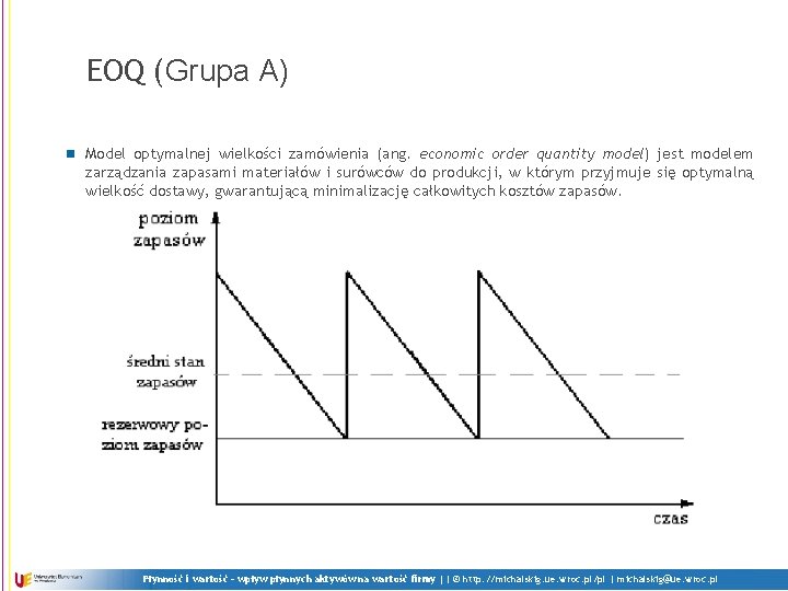 EOQ (Grupa A) n Model optymalnej wielkości zamówienia (ang. economic order quantity model) jest