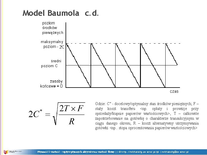 Model Baumola c. d. Gdzie: C* - docelowy/optymalny stan środków pieniężnych; F – stały