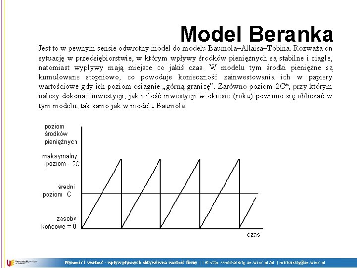Model Beranka Jest to w pewnym sensie odwrotny model do modelu Baumola–Allaisa–Tobina. Rozważa on