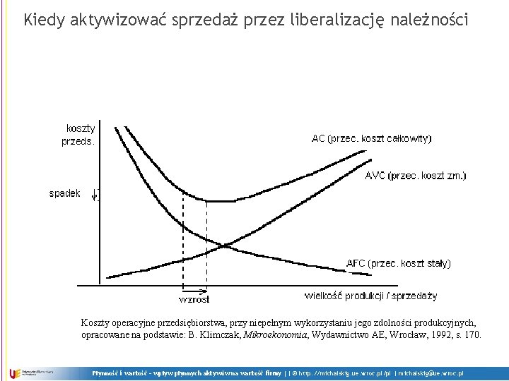 Kiedy aktywizować sprzedaż przez liberalizację należności Koszty operacyjne przedsiębiorstwa, przy niepełnym wykorzystaniu jego zdolności