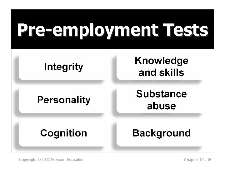 Pre-employment Tests Copyright © 2012 Pearson Education Chapter 19 - 16 