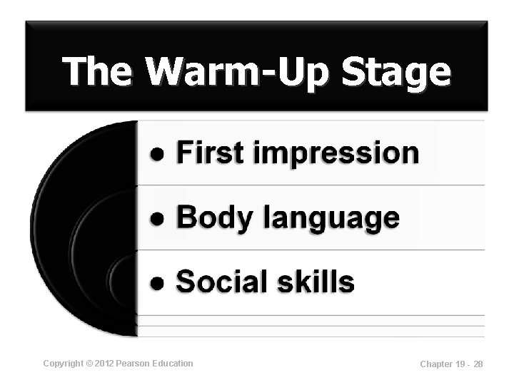 The Warm-Up Stage Copyright © 2012 Pearson Education Chapter 19 - 28 