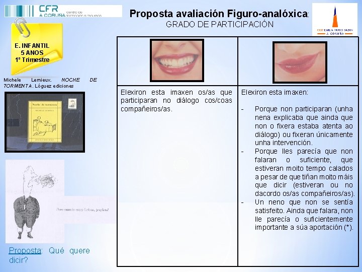 Proposta avaliación Figuro-analóxica: GRADO DE PARTICIPACIÓN E. INFANTIL 5 ANOS 1º Trimestre Michele Lemieux.