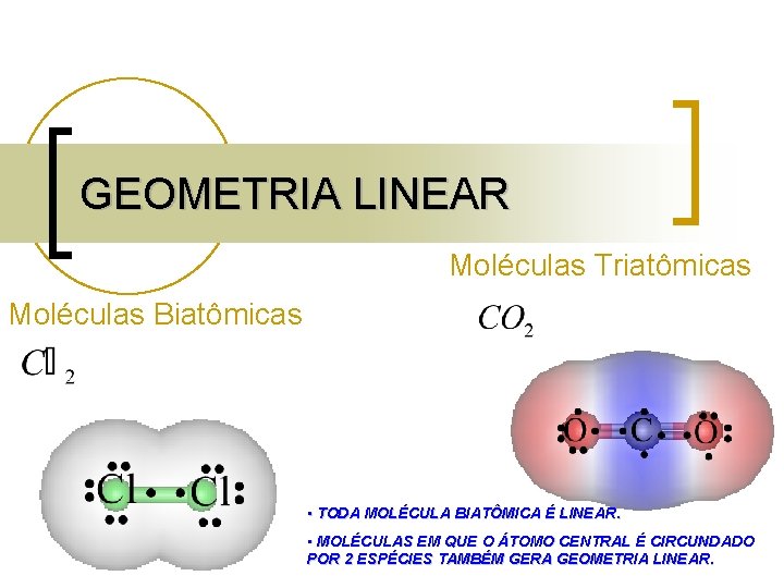 GEOMETRIA LINEAR Moléculas Triatômicas Moléculas Biatômicas • TODA MOLÉCULA BIATÔMICA É LINEAR. • MOLÉCULAS