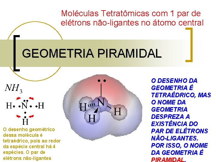 Moléculas Tetratômicas com 1 par de elétrons não-ligantes no átomo central GEOMETRIA PIRAMIDAL O