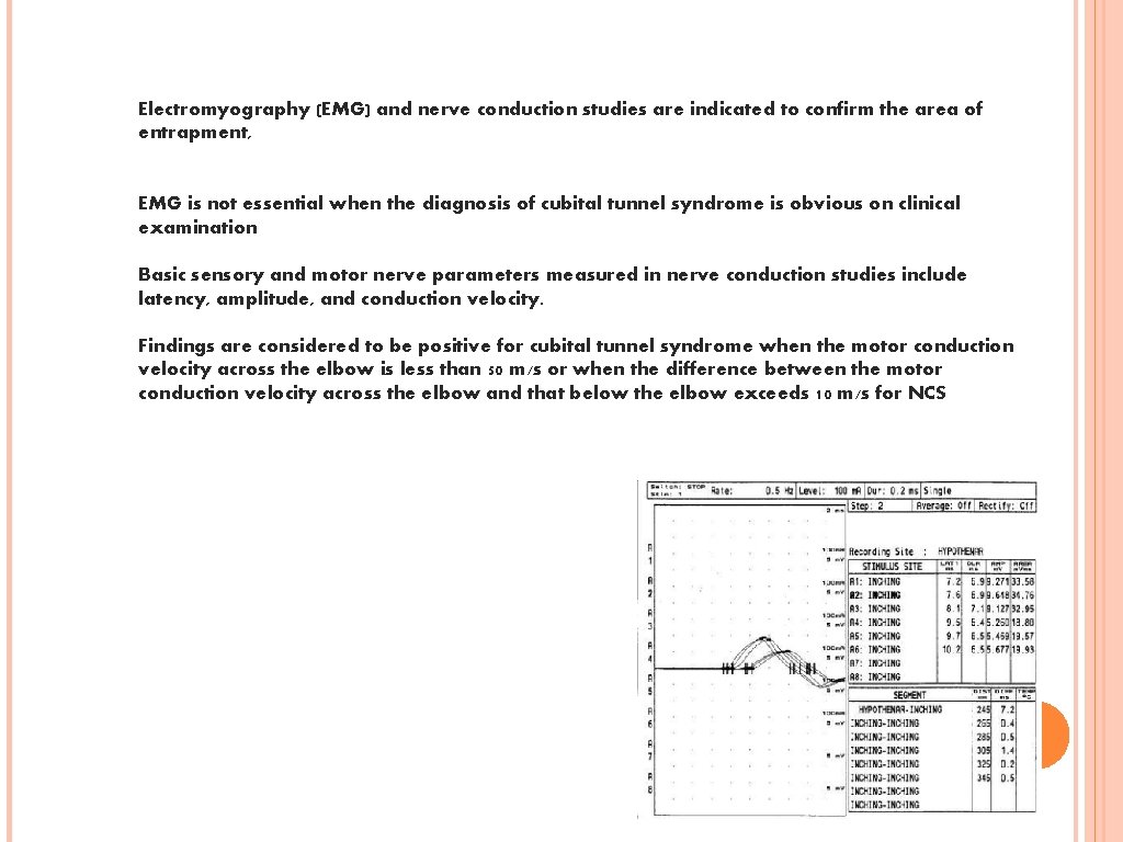 Electromyography (EMG) and nerve conduction studies are indicated to confirm the area of entrapment,