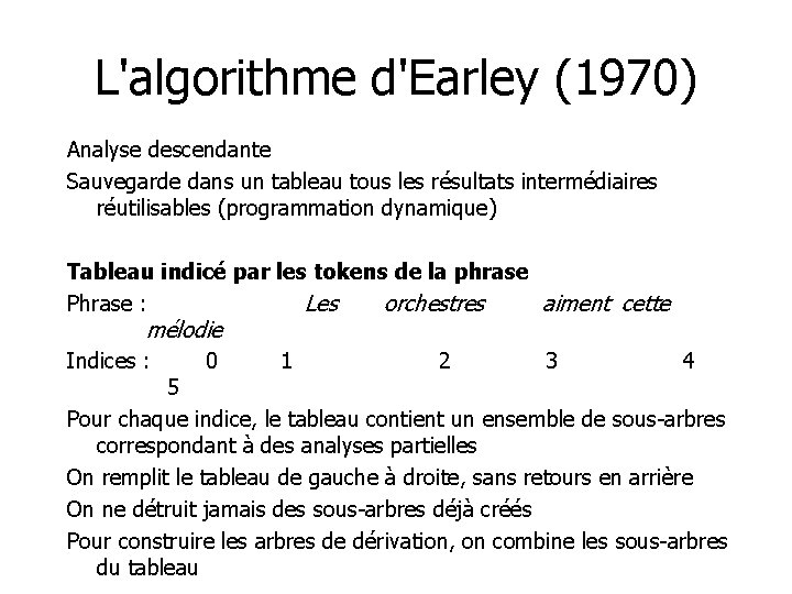 L'algorithme d'Earley (1970) Analyse descendante Sauvegarde dans un tableau tous les résultats intermédiaires réutilisables