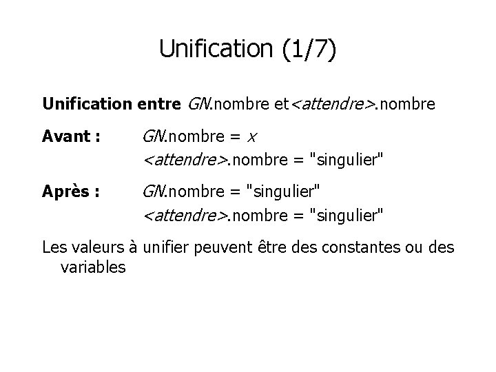 Unification (1/7) Unification entre GN. nombre et<attendre>. nombre Avant : GN. nombre = x