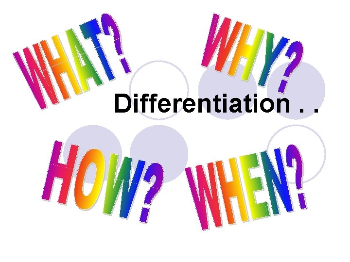 Differentiation. . 