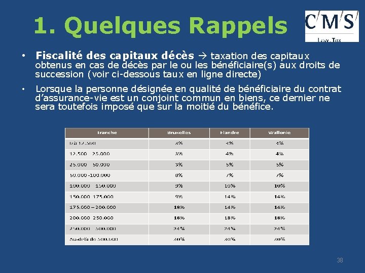 1. Quelques Rappels • Fiscalité des capitaux décès taxation des capitaux obtenus en cas